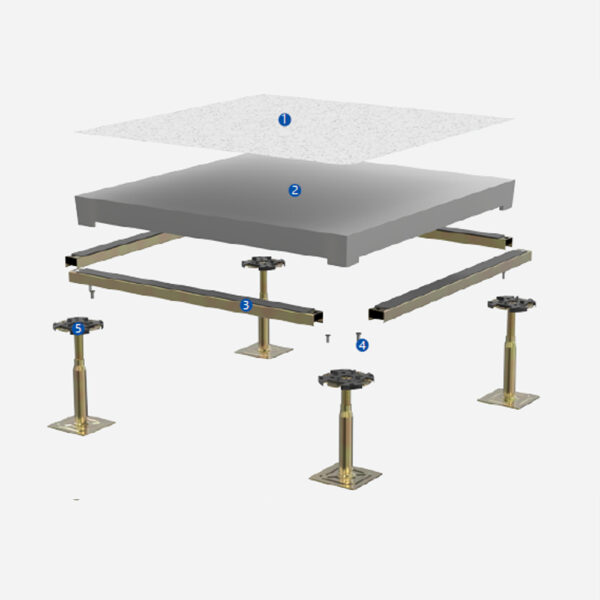 Suelo técnico de aleación de aluminio