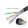 Cat6A