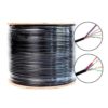 Cat6A
