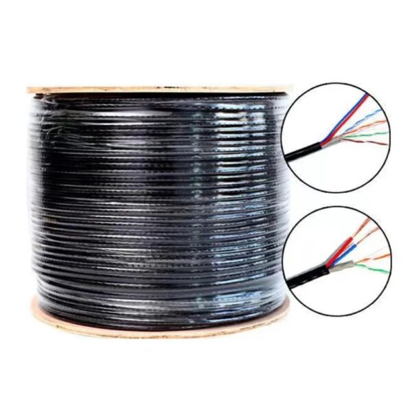 Cat6A