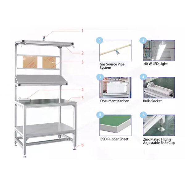 Banco de trabajo de perfil de aluminio personalizado con protección ESD Banco de trabajo de perfil de aluminio personalizado con protección ESD