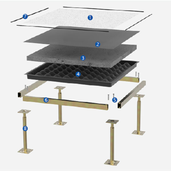 Raised Access Floor In All-Steel