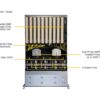 معالجات قابلة للتطوير 1u Rackmount Server 1u Rackmount