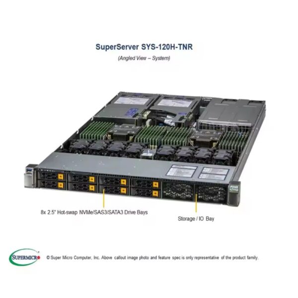 معالجات قابلة للتطوير 1u Rackmount Server 1u Rackmount